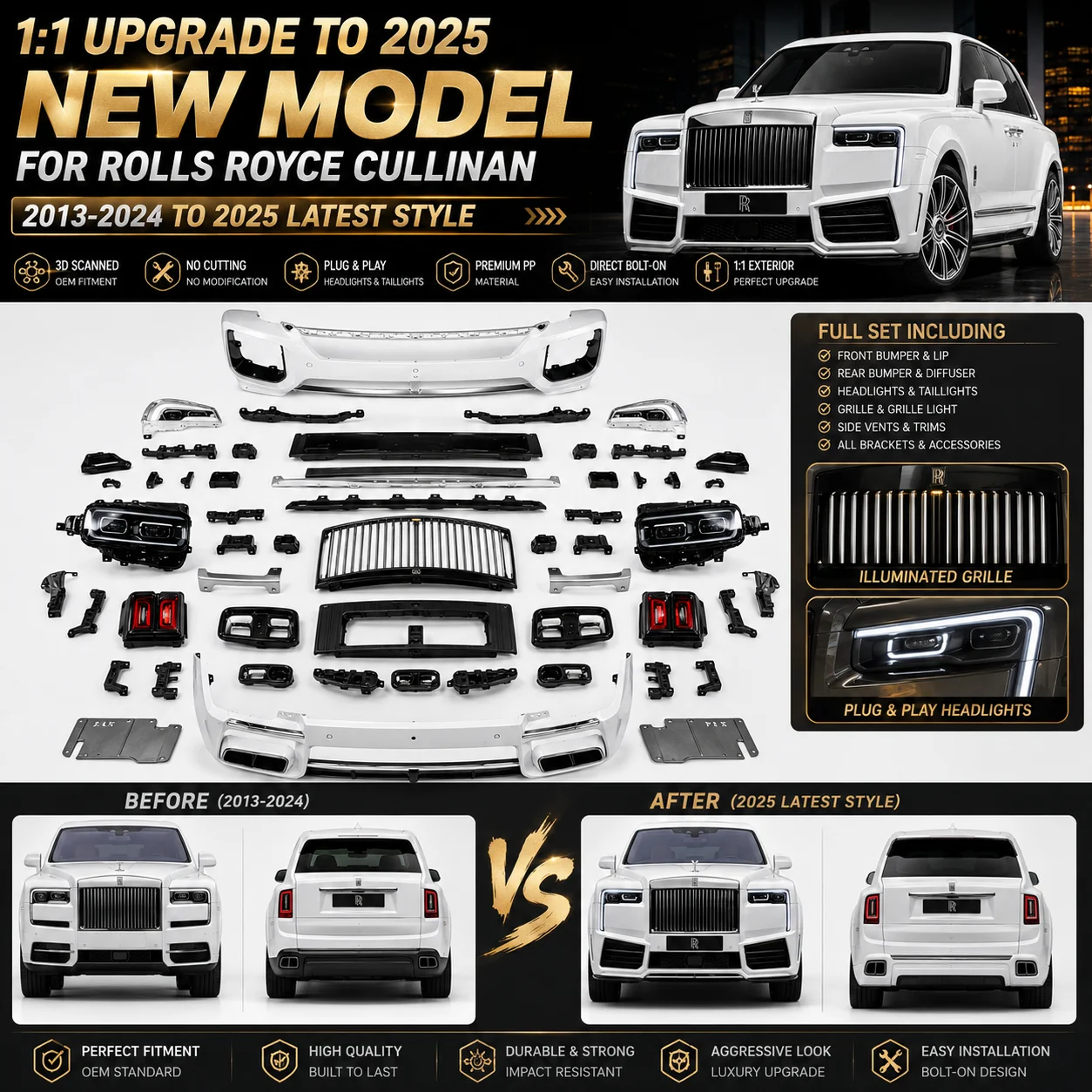 Rolls-royce Cullinan 18-24 Conversion 25 Style Body Kit Front Bumper Grille Fender Lip Fender Bb